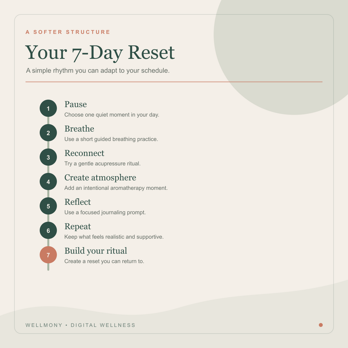 Seven-day Stress and Anxiety Reset plan with breathing, acupressure, aromatherapy and journaling rituals