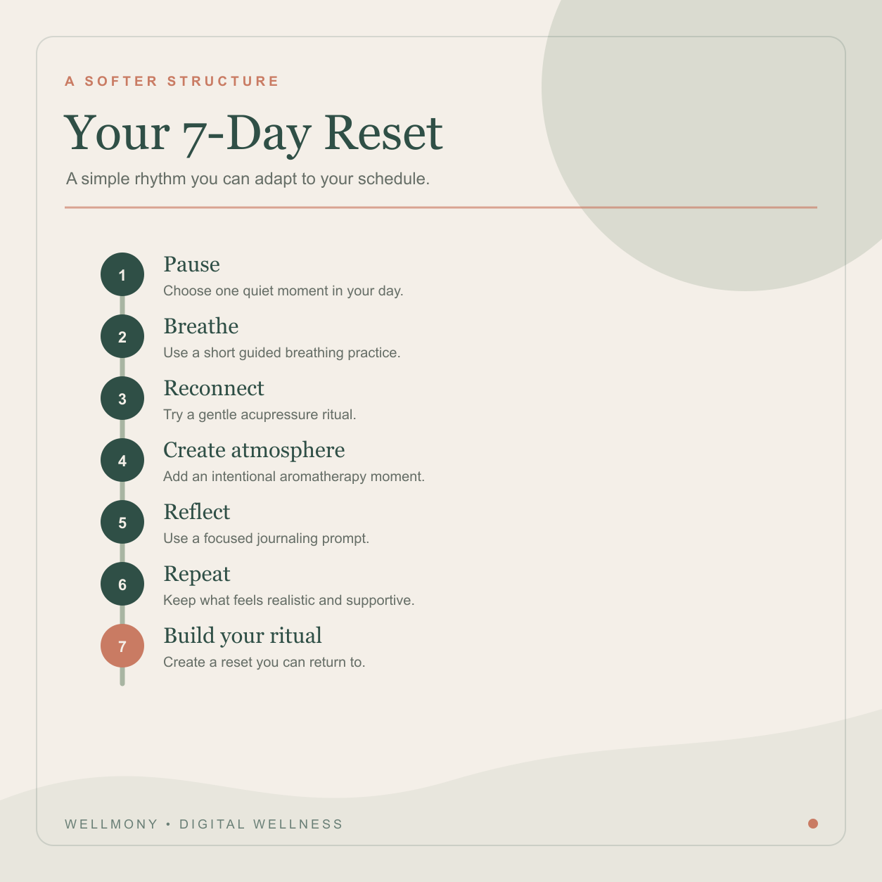 Seven-day Stress and Anxiety Reset plan with breathing, acupressure, aromatherapy and journaling rituals