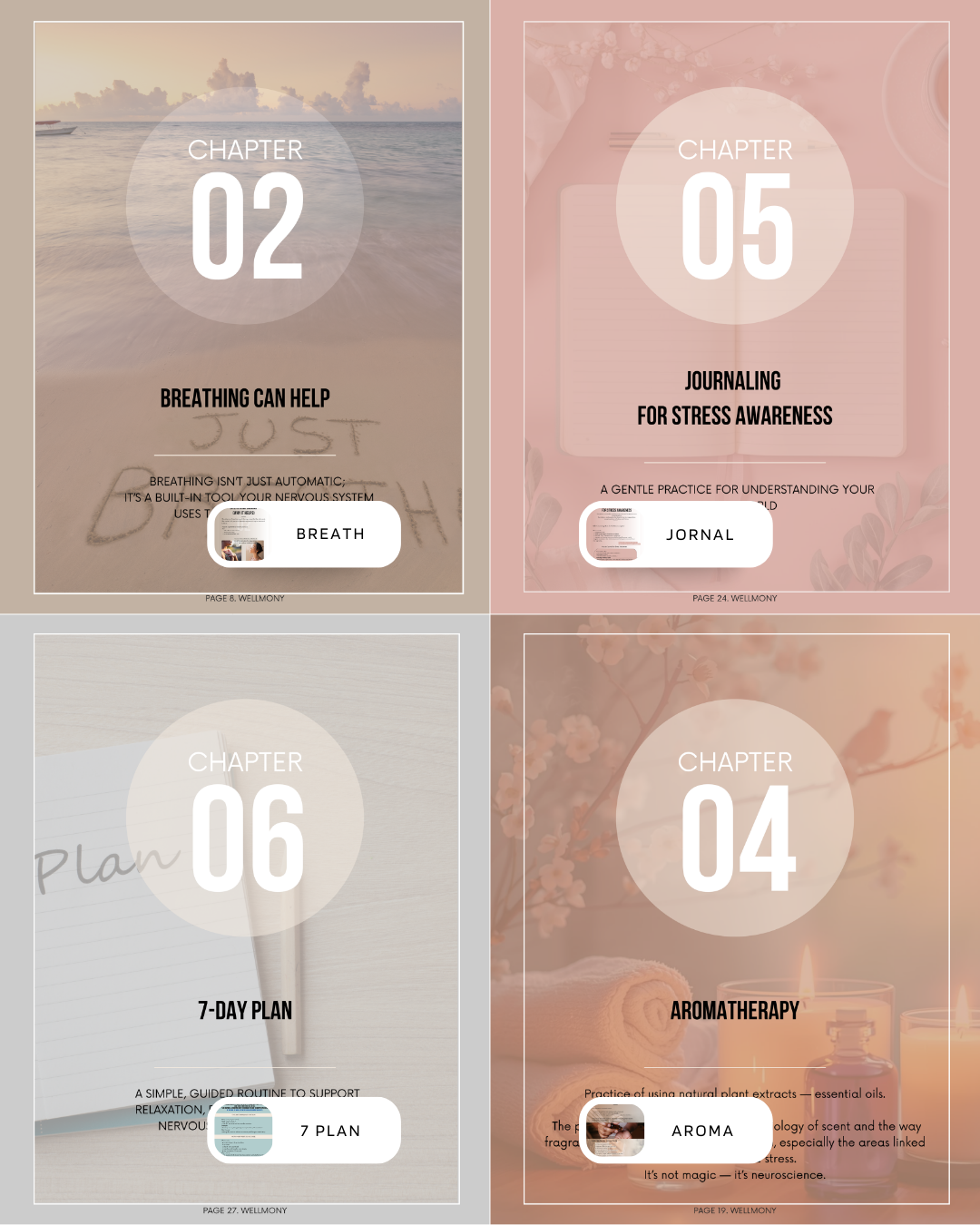 Stress & Anxiety Reset Toolkit – 7-Day Calm Routine, Acupressure, Aromatherapy & Breathing Guide