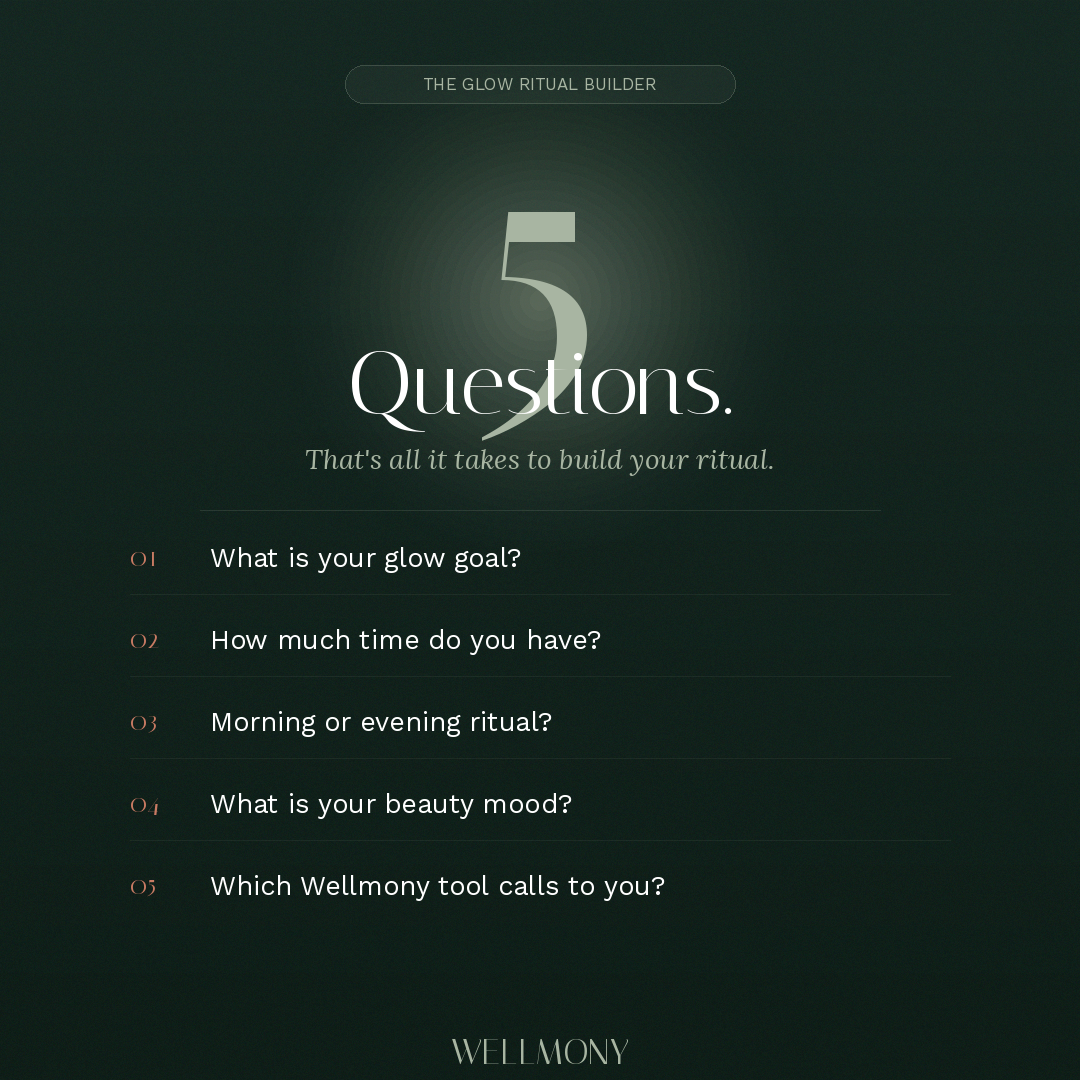 Glow Ritual Builder — 7-Day LA Beauty Reset (Free Digital Experience) - Wellmony
